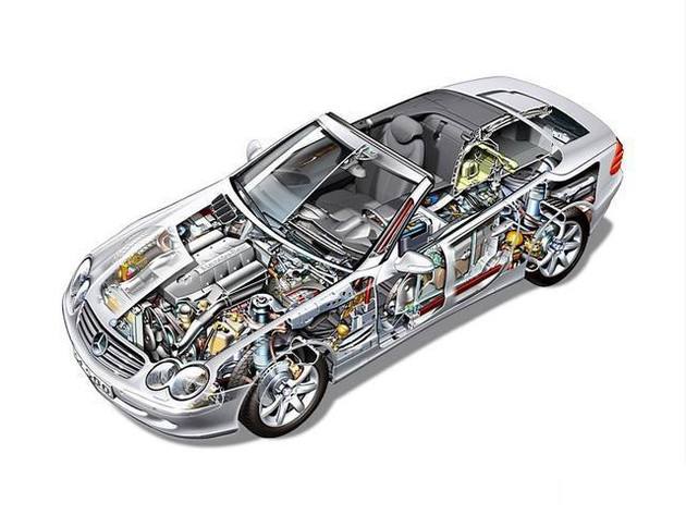 乐昌市透明车模型